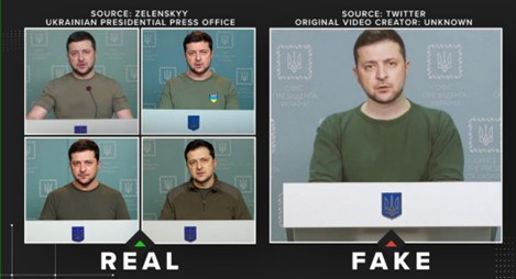 Deepfake of President Volodymyr Zelenskyy Surrendering (Deepfake, March 2022)